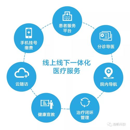 智护屏落地夏阳街道社区卫生服务中心，物联网应用惠及居民便捷服务