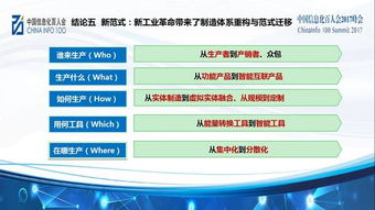万物互联时代产业转型的新图景 2016中国信息经济发展八个重要论断与物联网应用服务